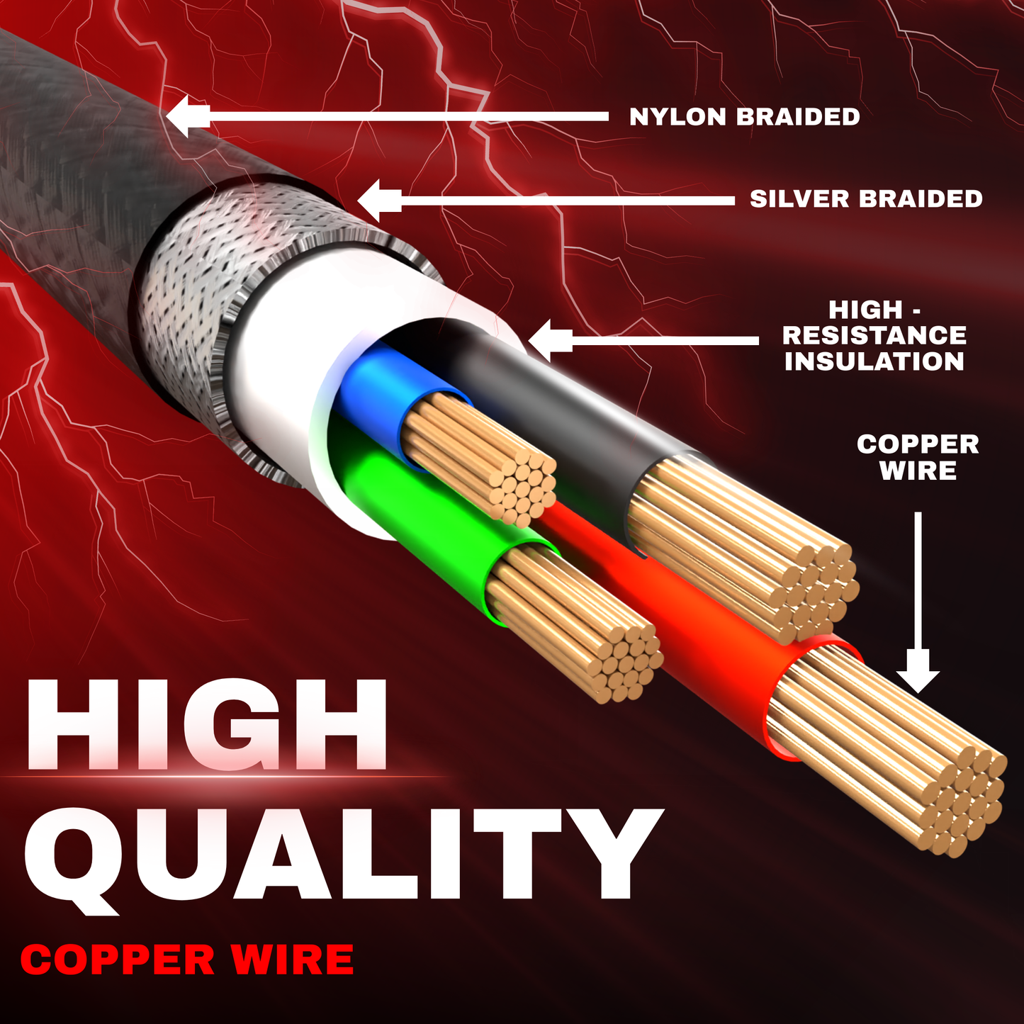3.4A USB-C cable with LED showing nylon and silver braided layers with copper wire and high resistance insulation