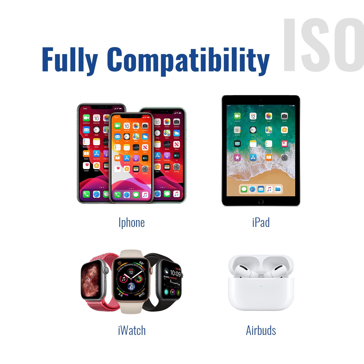 IEVO high power C-L charge cable compatible with iPhone iPad iWatch and Airbuds