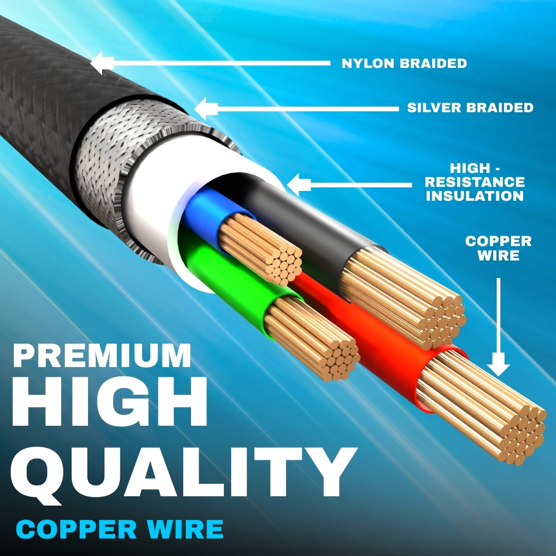 Cross-section of PD 64W magnetic USB cable showing nylon braided, silver braided layers and copper wire inside