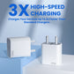 ievonline 20W USB-C mobile charger in white with high-speed charging up to 3 times faster