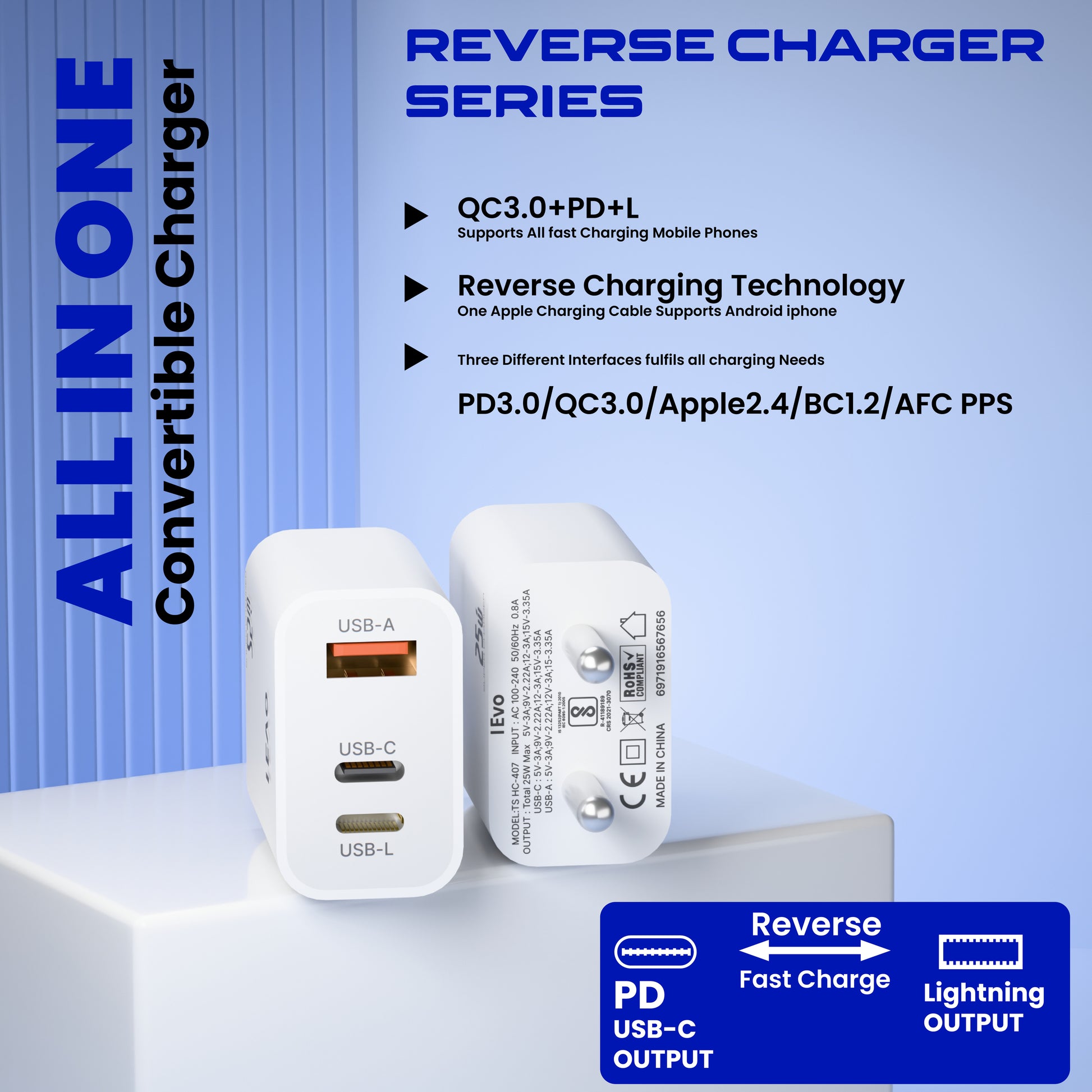 IEVO 25W fast charger adapter all in one convertible charger with USB A C and L ports