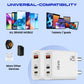 IEVO 25W fast charger adapter with dual USB A and USB C ports compatible with all brand mobiles tablets and other devices