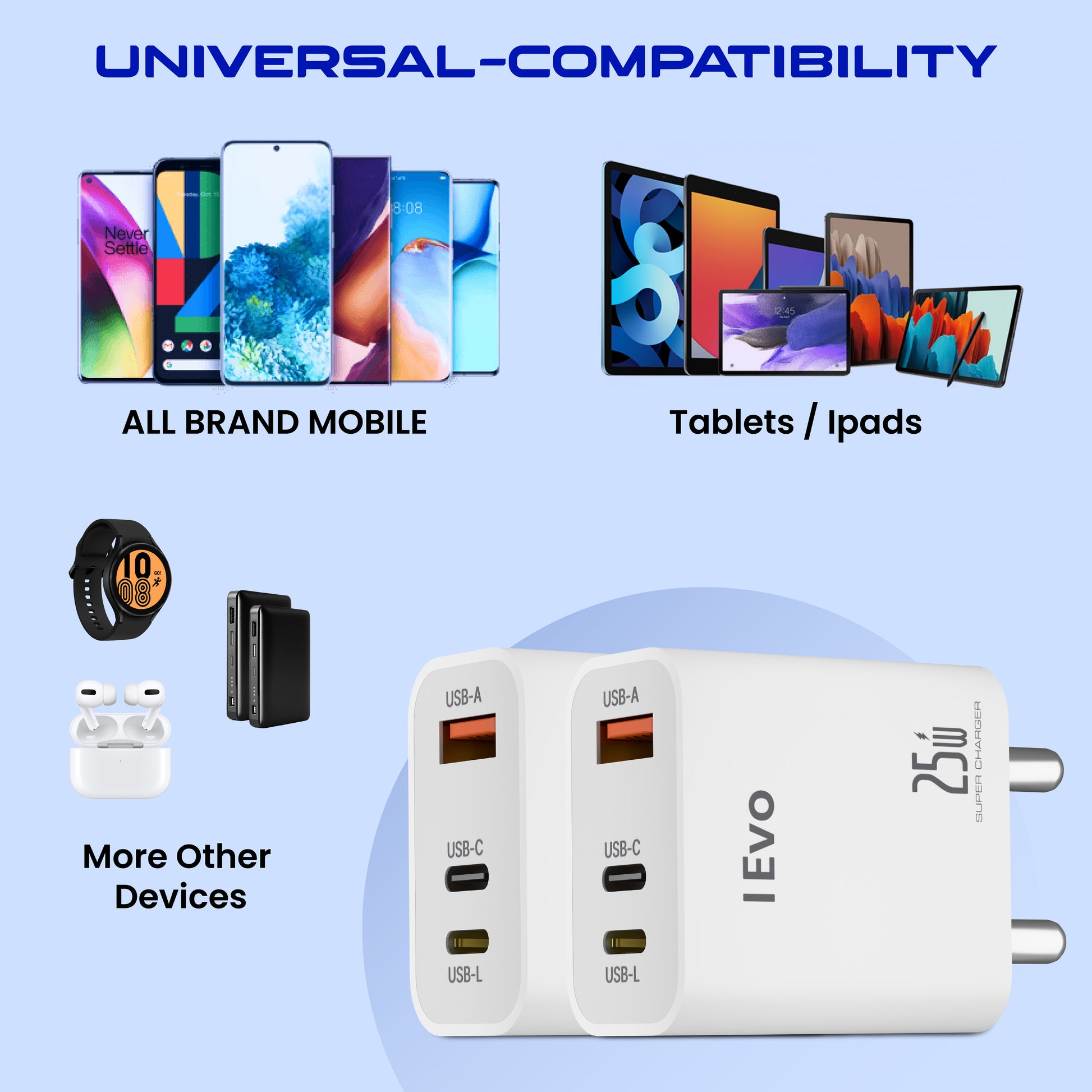 IEVO 25W fast charger adapter with dual USB A and USB C ports compatible with all brand mobiles tablets and other devices