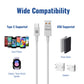IEVO 60W USB-C charging cable with wide compatibility for smartphones, smartwatches, power banks, and adapters