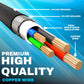 Cross-section of PD 64W magnetic USB cable showing nylon braided, silver braided layers and copper wire inside